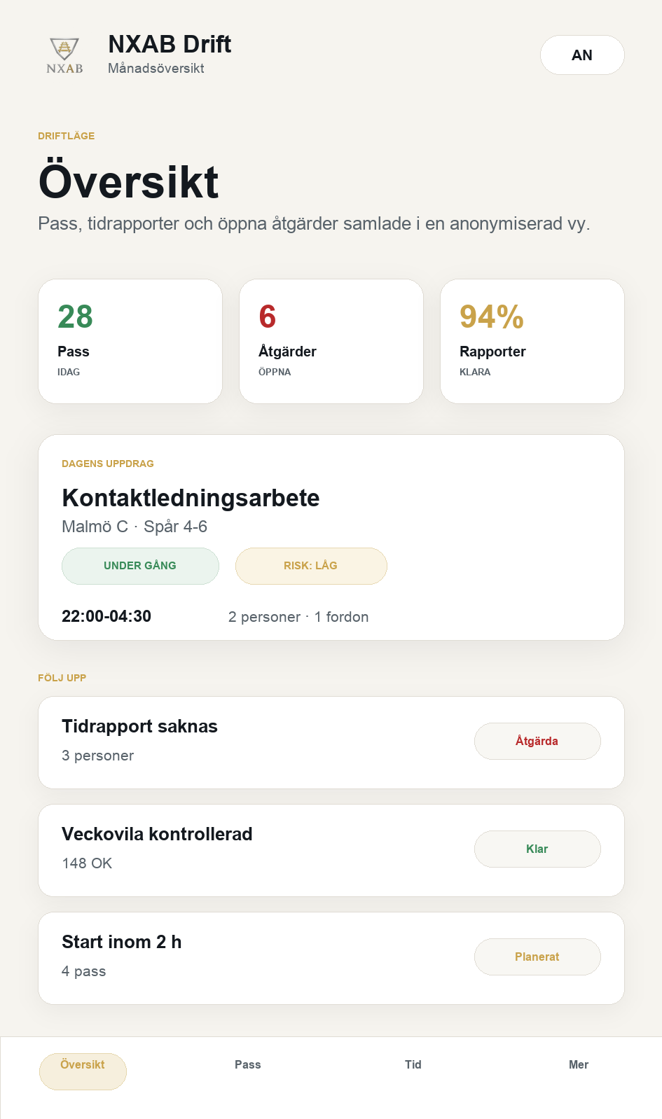 Anonymiserad vy av NXAB:s app